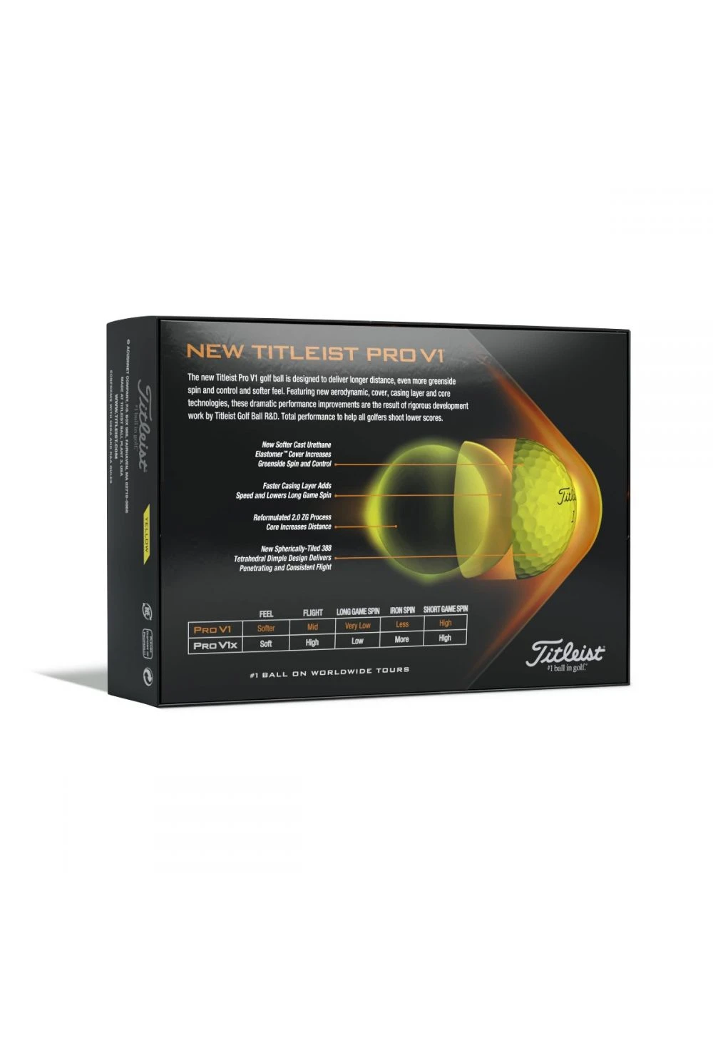 Titleist Pro V1 Golf Balls | Yellow - Image 2